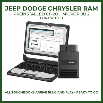 Ultimate Jeep/Dodge/RAM Kit: Witech CDA + Micropod II (2001–2022)